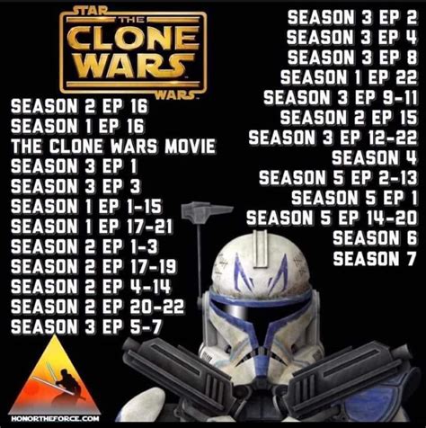 correct way to watch the clone wars|star wars clone chronological.